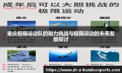 重庆极限运动队的耐力挑战与极限运动的未来发展探讨
